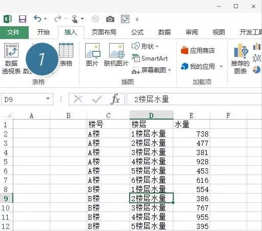 按分类统计最大值，这2个技巧你会吗？操作全程绝了