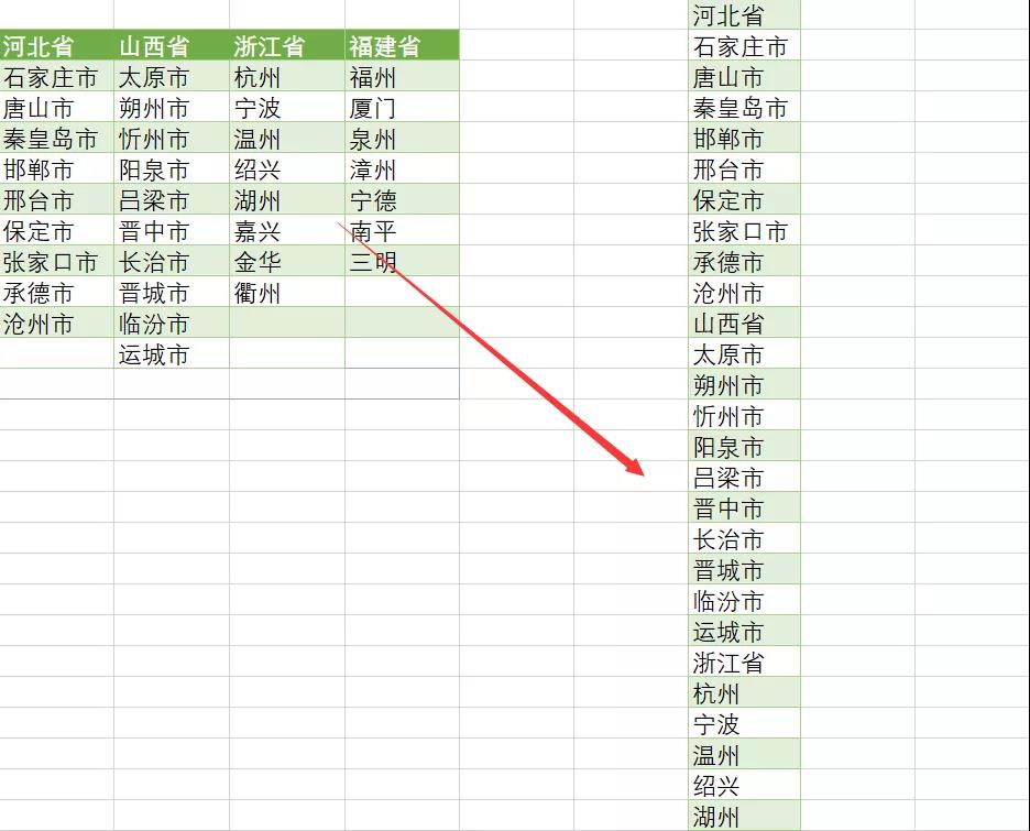 Excel多列数据合并成一列的4个小技巧