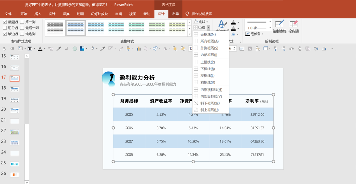 用好PPT中的表格，让数据展示的更加清晰，值得学习