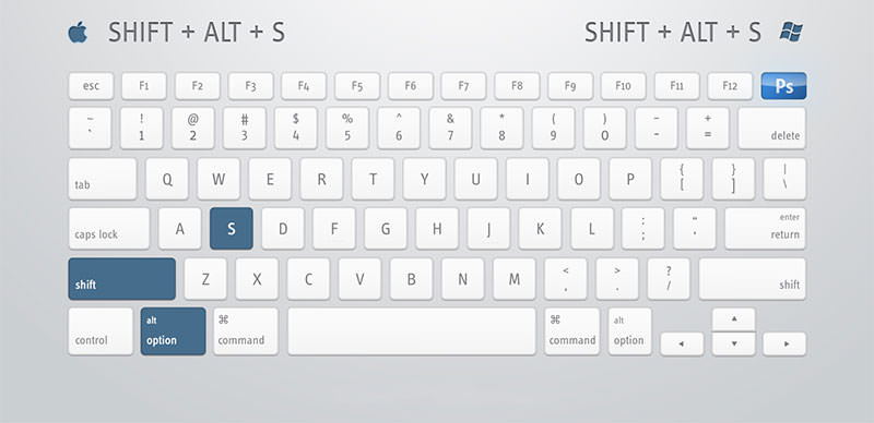 最实用的PS快捷键使用图文指南