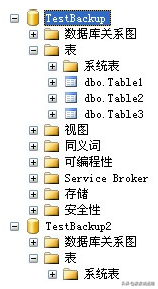 一文看懂SQL Server备份和还原全过程