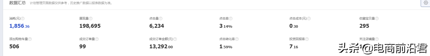 淘宝超级推荐高投产低出价引流操作，高效拉新，疯狂收割精准人群