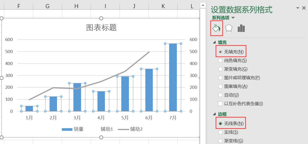 Excel制作带上升下降箭头的柱形图，瞬间高大上！