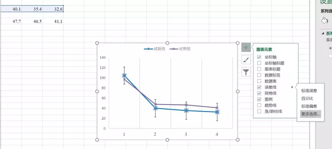 如何用Excel绘制美美的带有标准差的曲线图