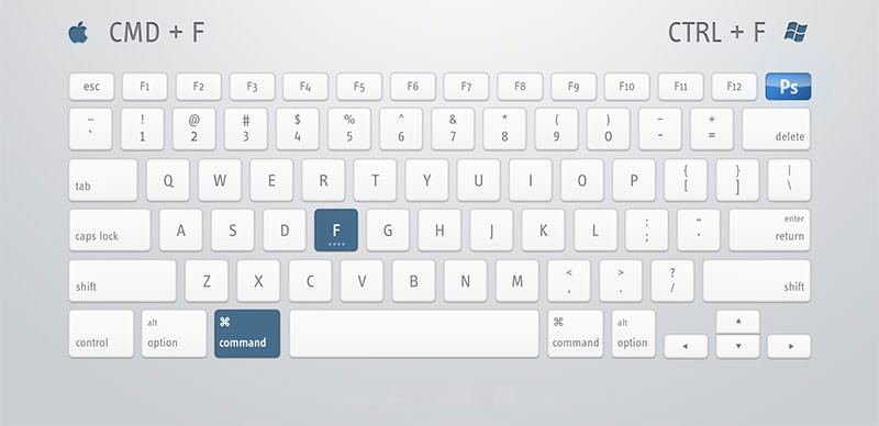 最实用的PS快捷键使用图文指南