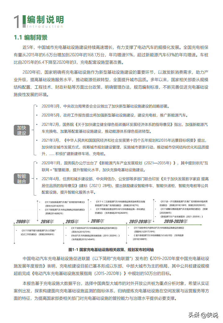 2021年度中国主要城市充电基础设施监测报告