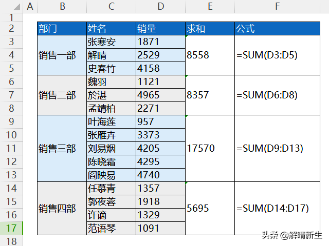 Excel简单求和、累积求和、合并单元格求和，怎样做才高效？