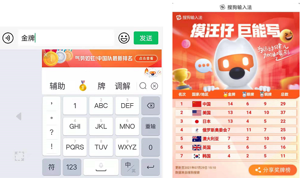 真会玩：搜狗输入法居然上线了这么多运动员表情包
