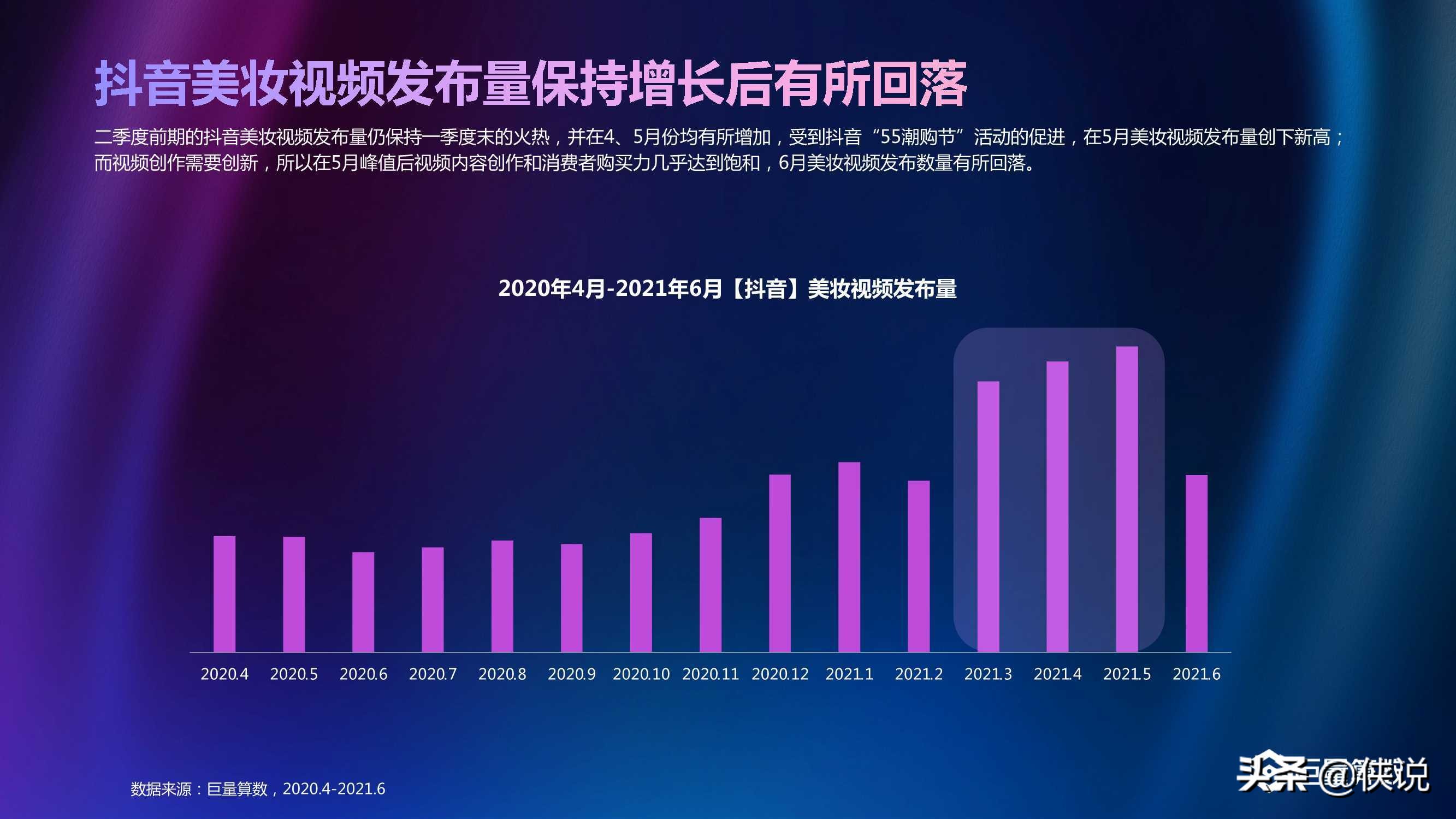 2021年Q2美妆行业季度洞察报告（巨量算数）