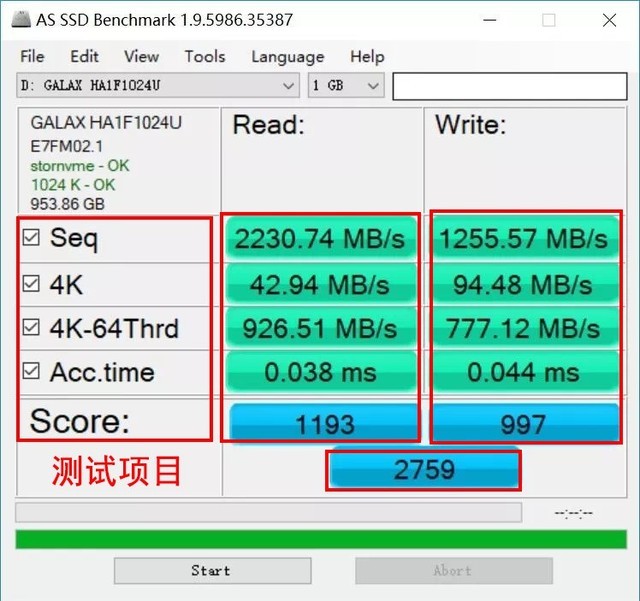 不服跑个分？SSD主流测试软件科普