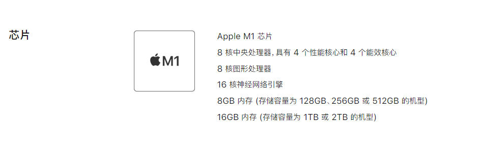 iPad在革Mac的命？