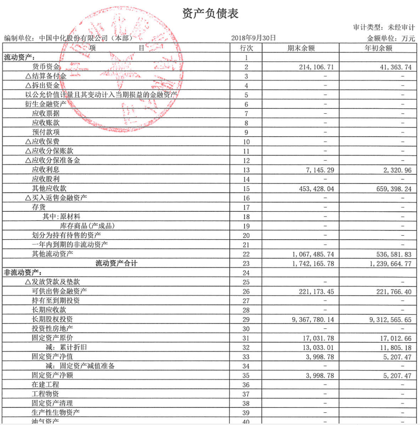 干货！产品经理必懂的金融基础概念（八）