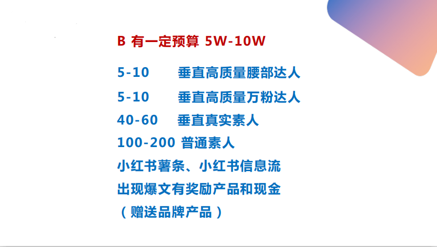 小红书品牌营销（二）：拆解了小红书500篇爆文，我们总结出这些套路——定博主