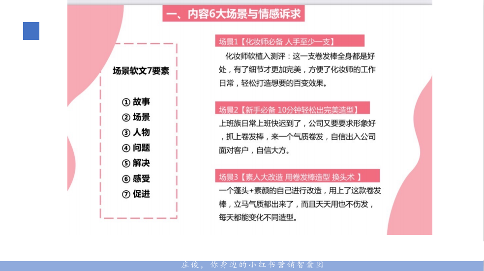 小红书品牌营销（四）：拆解了小红书500篇爆文，我们总结出这些套路——展场景