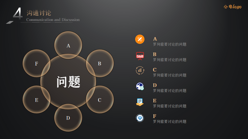 重磅推荐：对标产品总监，手把手教你编写《评审提纲》