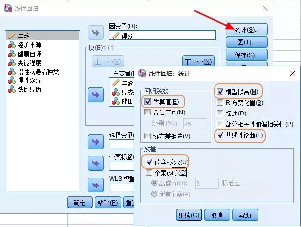 SPSS教程 | 多元线性回归及SPSS操作