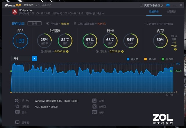 雷神ZERO AMD版 挑战十款游戏大作之《APEX英雄》