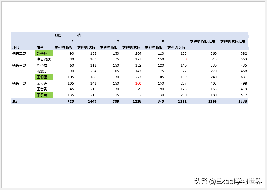 将Word中的某一页设置为横向布局，其他页仍保持纵向，可行？