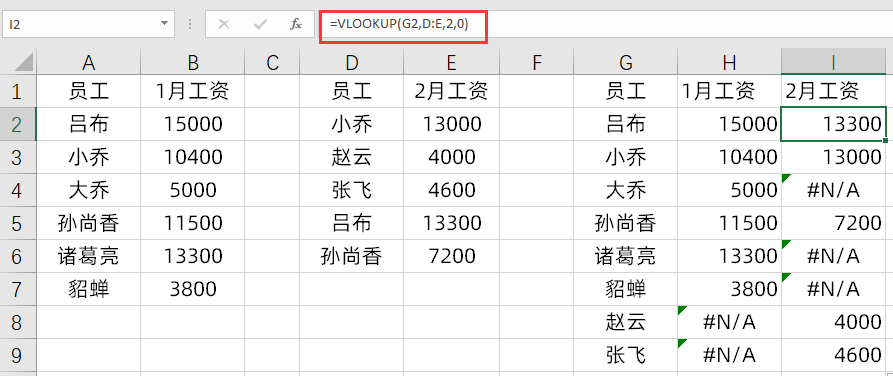 两个表格数据，快速合并在一起，一个Vlookup公式解决