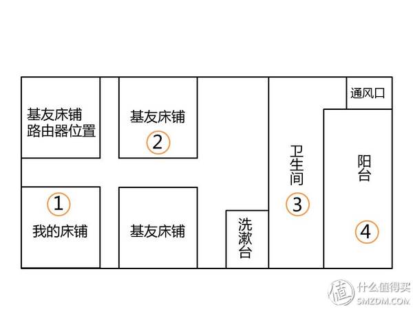 PHICOMM 斐讯 路由器K1与K2 简单对比评测