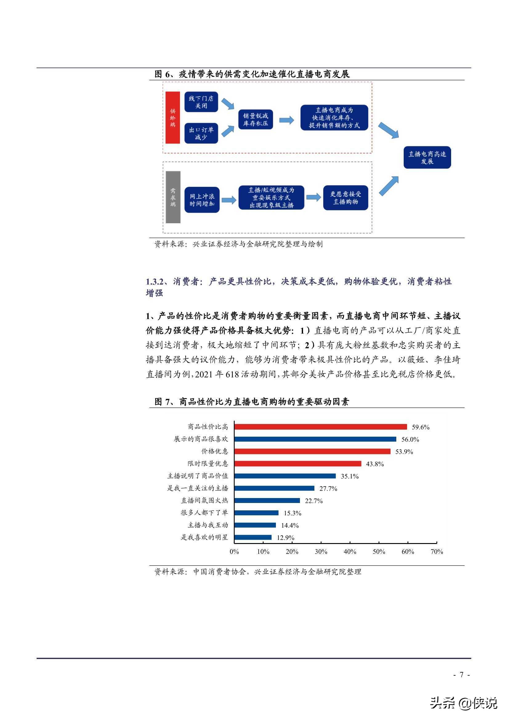 2021年中国直播电商行业发展前景及MCN机构转型升级研究报告