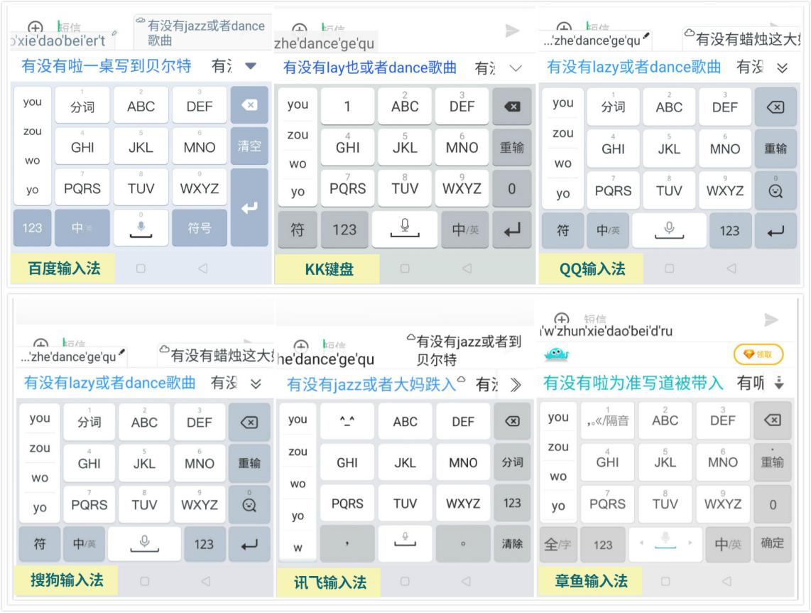 输入法哪个好用？2019年终横评来袭