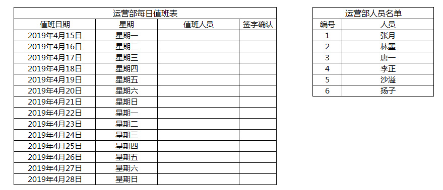 Excel实用干货：简单实用的下拉菜单技巧