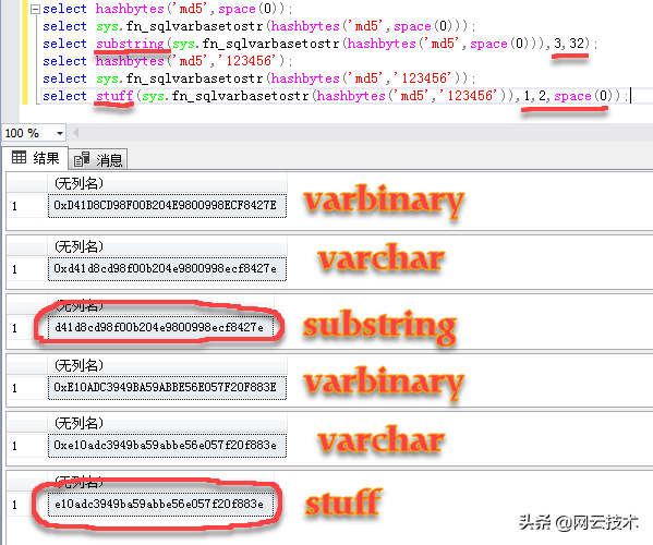 五分钟玩通使用SQL实现MD5加密