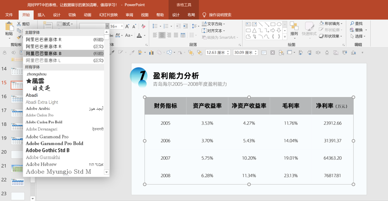 用好PPT中的表格，让数据展示的更加清晰，值得学习