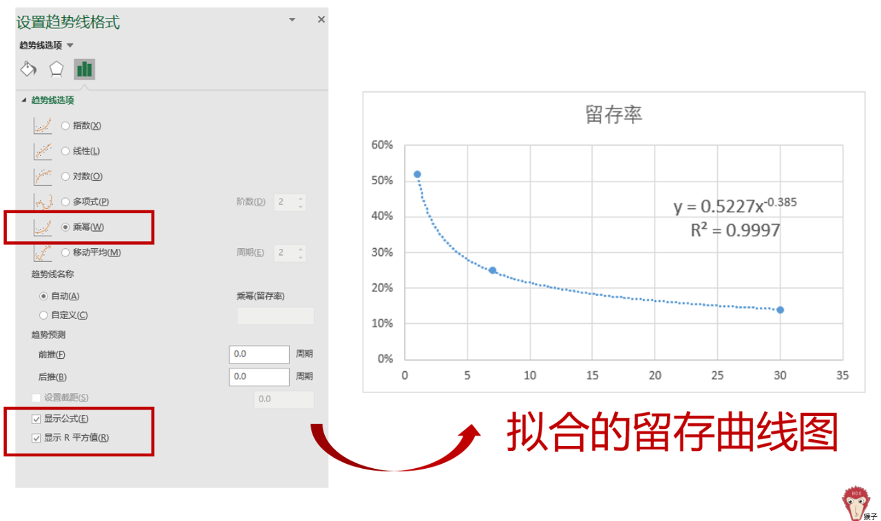 如何用Excel进行预测分析？