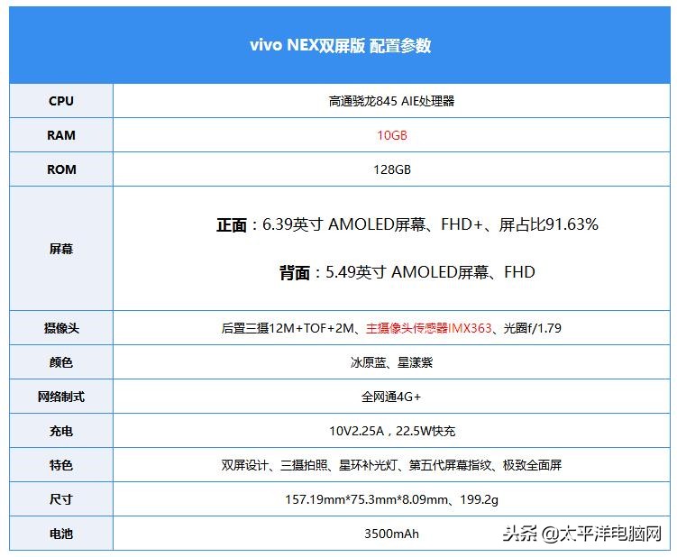 vivo NEX双屏版评测：谁说科技时尚不能相得益彰？