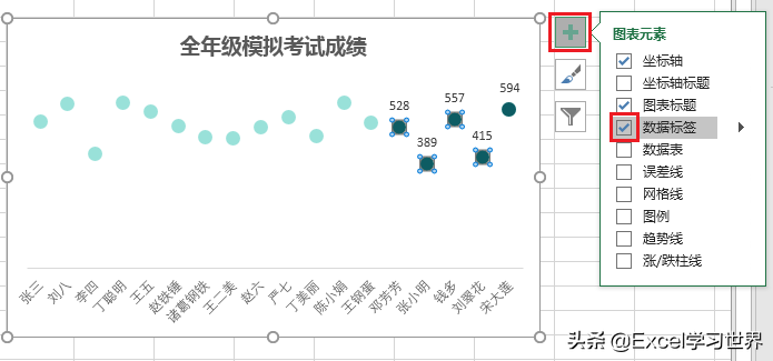 根据所选学生名，Excel 图表会分别动态显示全班成绩和个人成绩