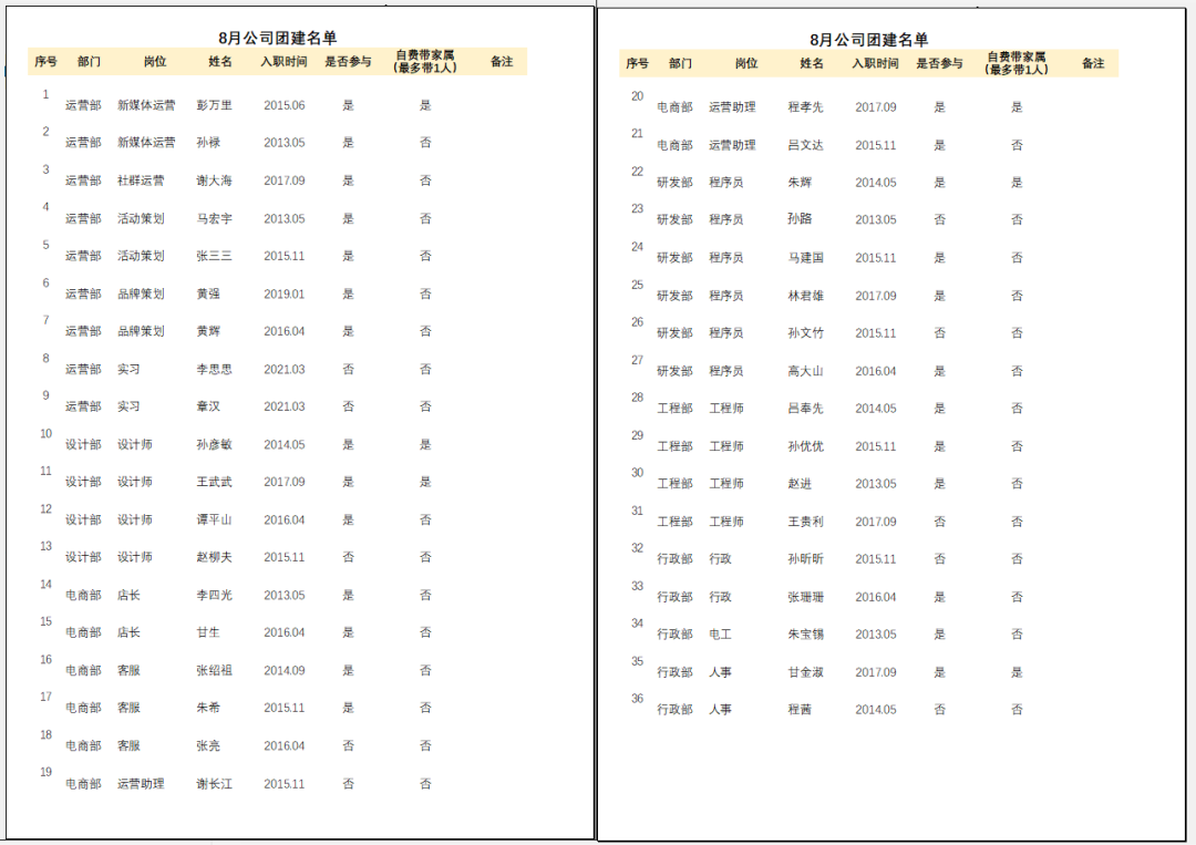 干货｜职场人必看的excel打印设置小技巧