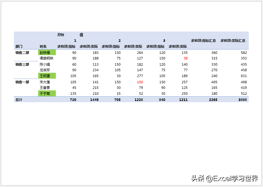 将Word中的某一页设置为横向布局，其他页仍保持纵向，可行？