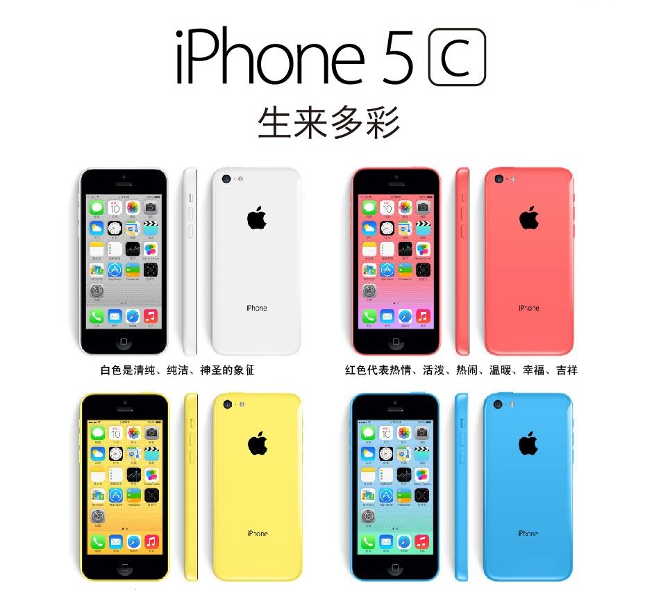 你的第一部iPhone是哪一款？哪一款让你记忆犹新？