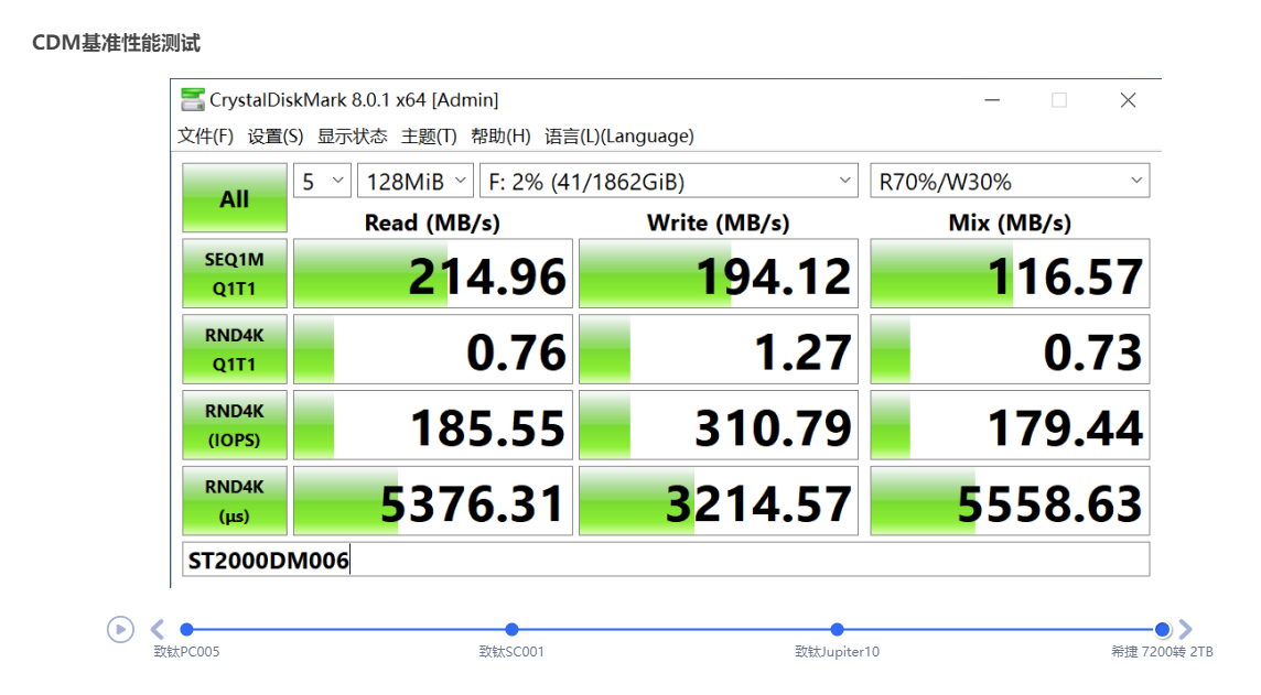 《穿越火线HD》游戏载入速度测试：你真的需要一个SSD