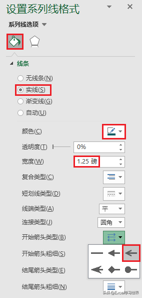 给 Excel 柱形图加上等同于落差长度的箭头，表示涨跌