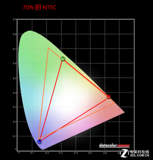 联想小新Air 12鹿晗定制版笔记本评测