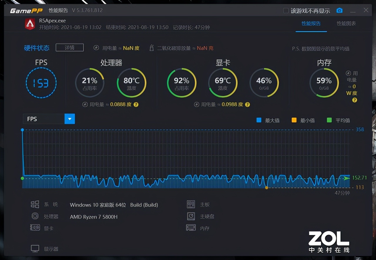 雷神ZERO AMD版 挑战十款游戏大作之《APEX英雄》