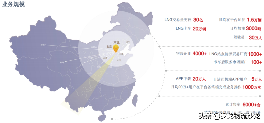 多家物流企业算了笔精细账：数字化加油管理能节省多少成本？