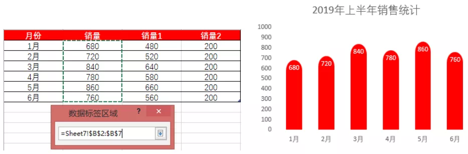 Excel柱形图，原来可以这样做