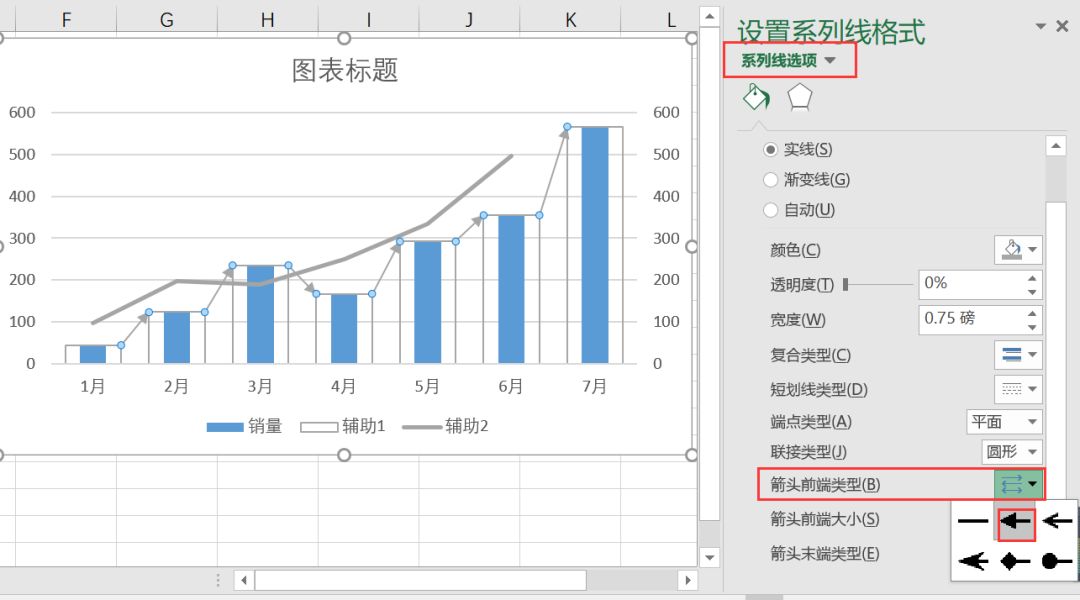 Excel制作带上升下降箭头的柱形图，瞬间高大上！