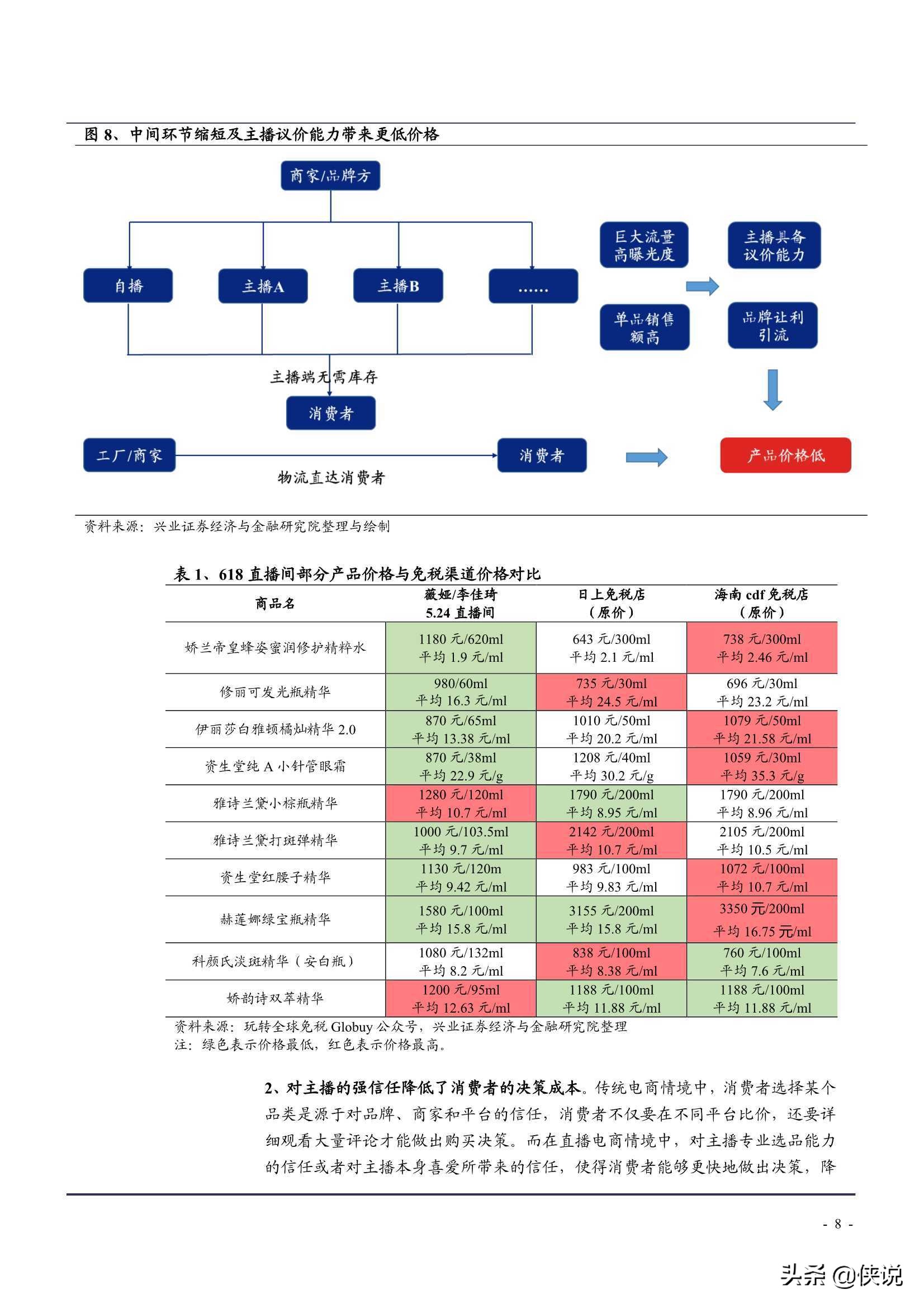 2021年中国直播电商行业发展前景及MCN机构转型升级研究报告