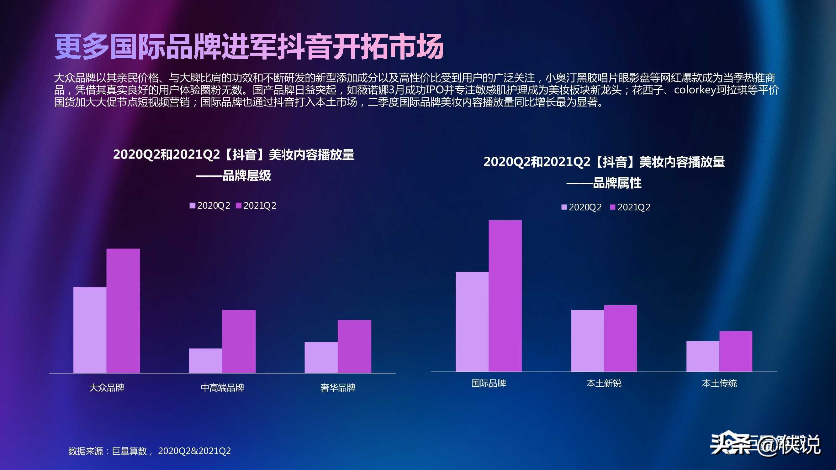 2021年Q2美妆行业季度洞察报告（巨量算数）