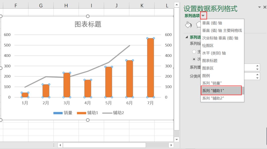 Excel制作带上升下降箭头的柱形图，瞬间高大上！