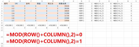 EXCEL很实用的隔行隔列填充色功能，与大家分享