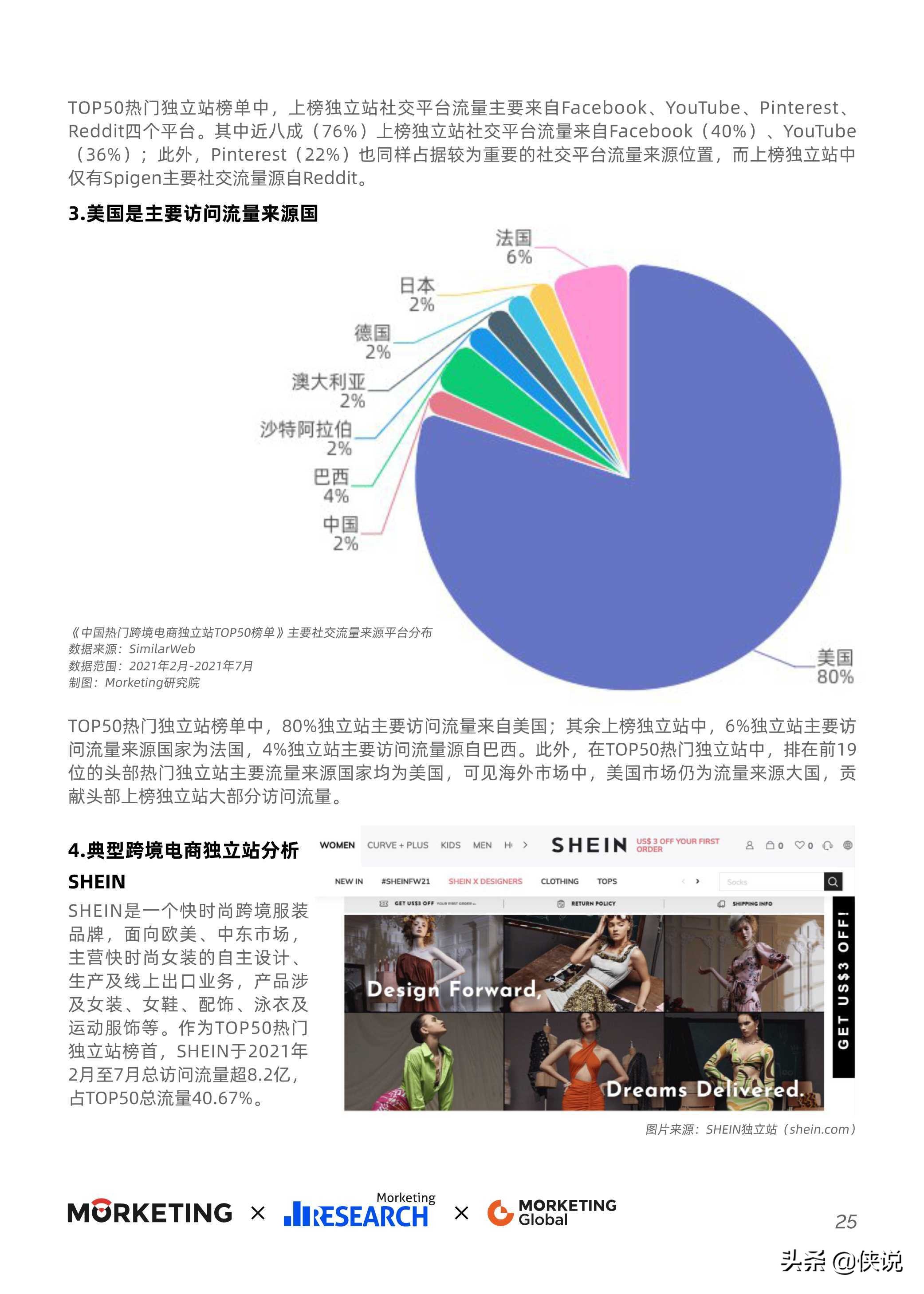 2021-2022跨境出口电商增长白皮书，最新跨境风向抢先看