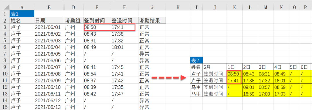 Excel里的复制粘贴，小知识，大学问，值得收藏