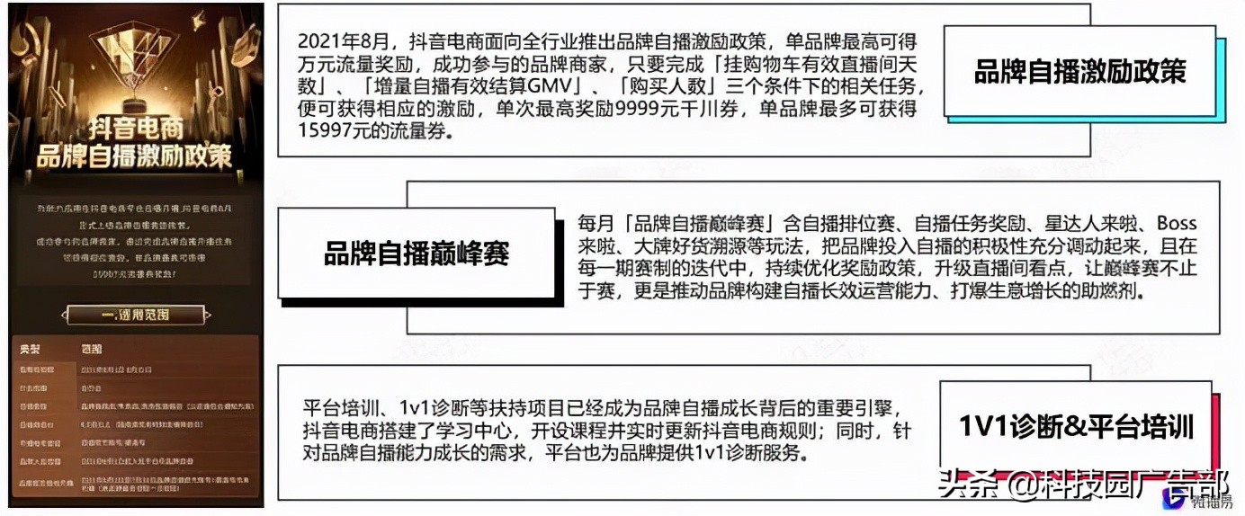 深度解析抖音的爆款方法论