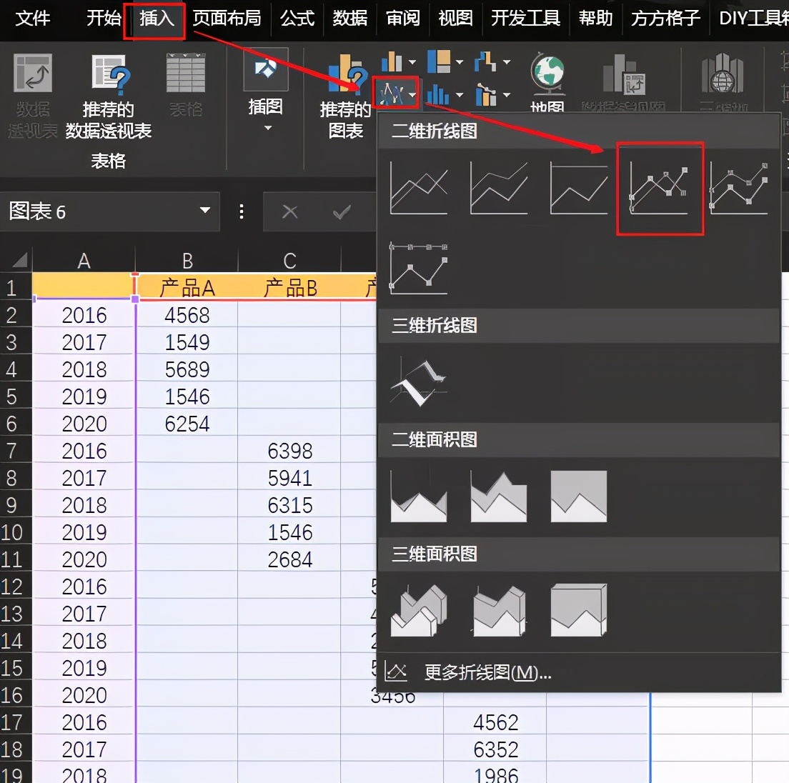 你敢相信，这是用Excel做出的折线图